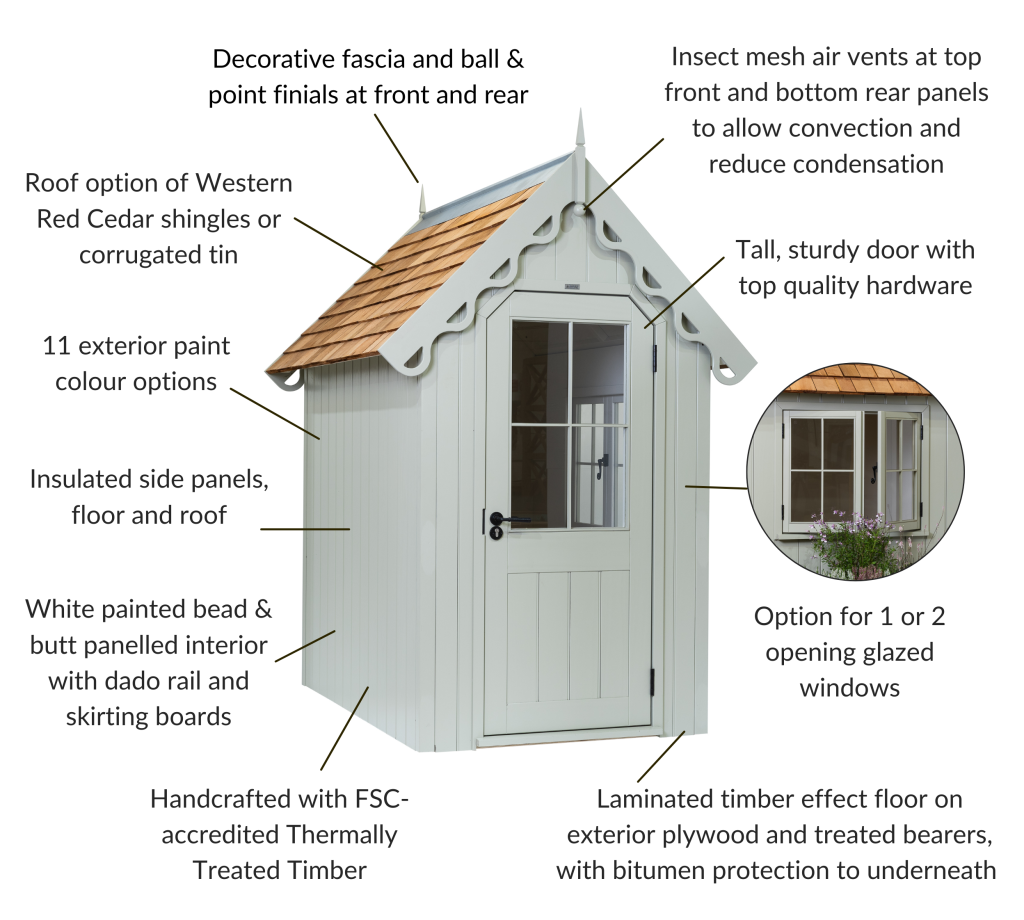 RHS Prestige Shed features