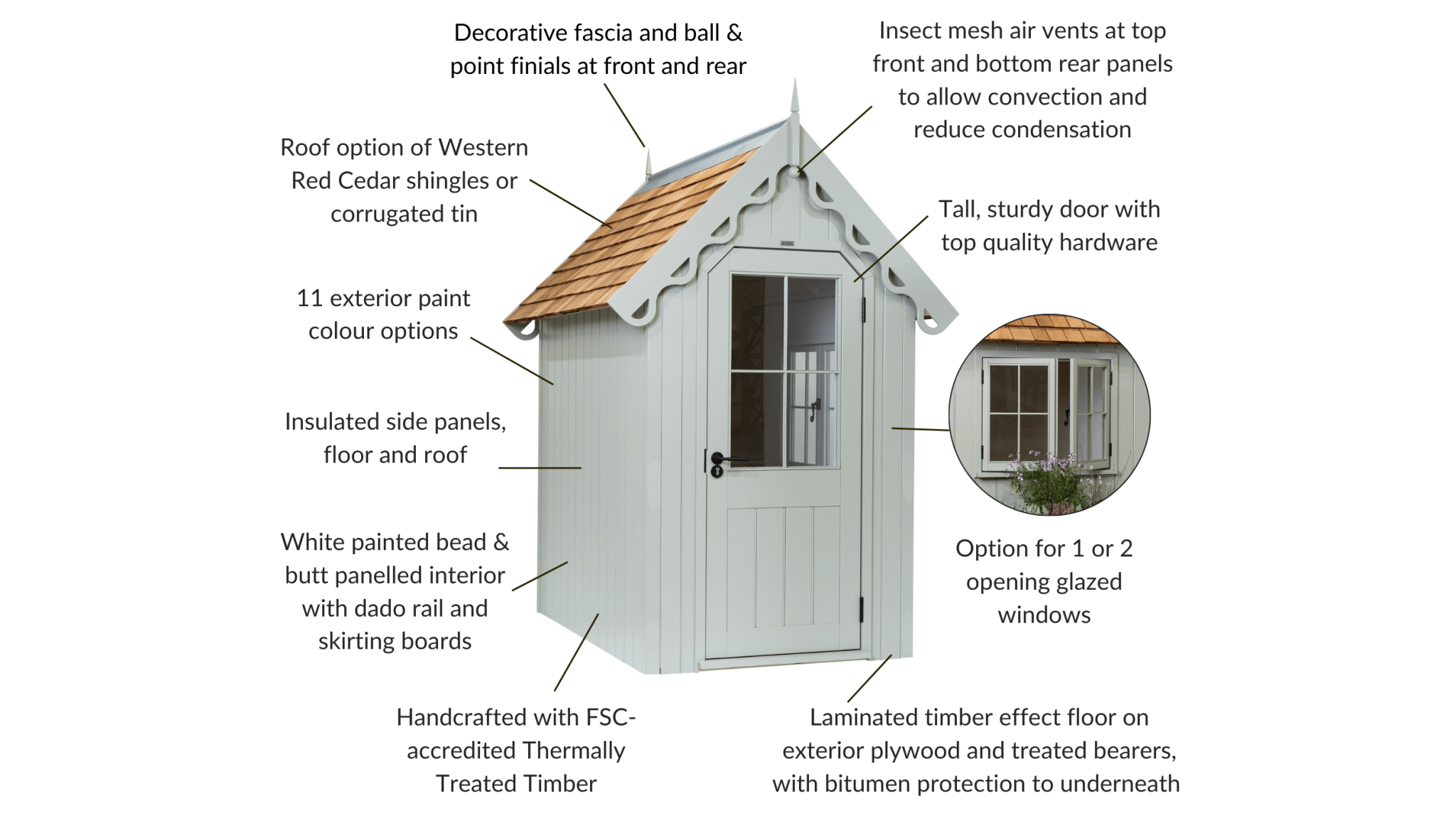 Pre Made Rhs Shed Frame RHS Garden Sheds | Elegant Garden Storage Solutions – The Garden ...